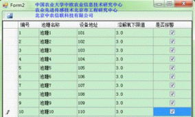 集约化水产养殖水质在线监控系统解决方案——水质污染物监测的智能化路径
