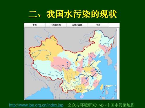 水体污染ppt